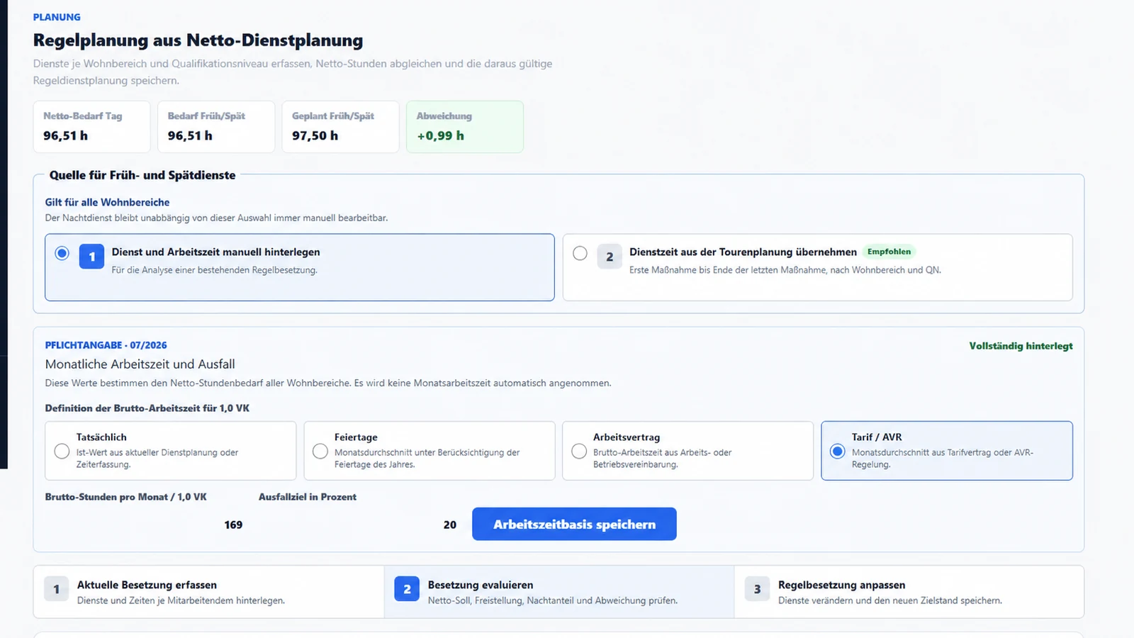 Regelplanung aus Netto-Dienstplanung mit Netto-Bedarf und Abweichung
